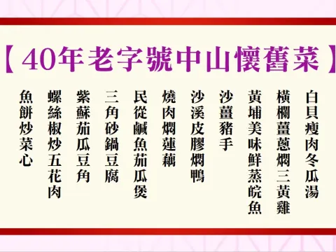 40年老字號中山懷舊菜