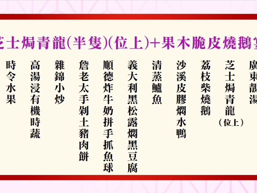 芝士焗青龍(每位半隻)+果木脆皮燒鵝宴