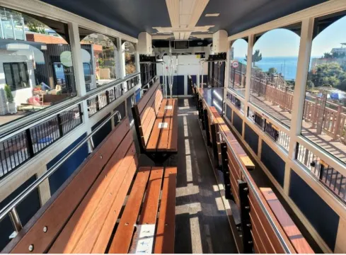 Blueline Park海雲台海岸列車