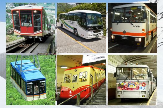 乘坐立山黑部6種交通工具