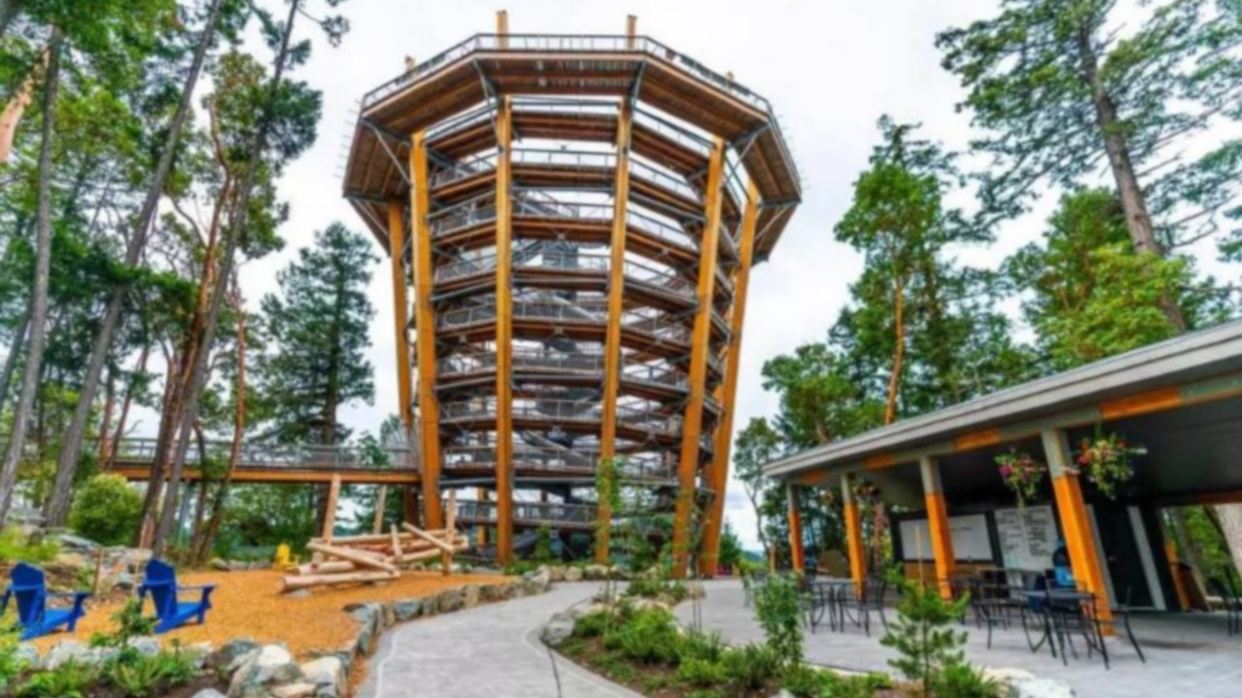 瑪拉哈特天空步道(自費)