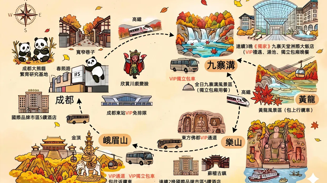 CJCJF08YT秋季行程图