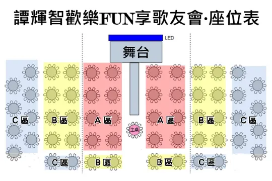 譚輝智歡樂FUN享歌友會‧座位表