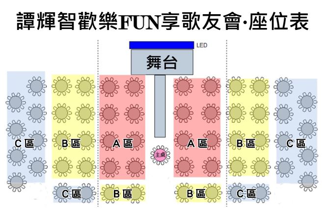 譚輝智歡樂FUN享歌友會‧座位表