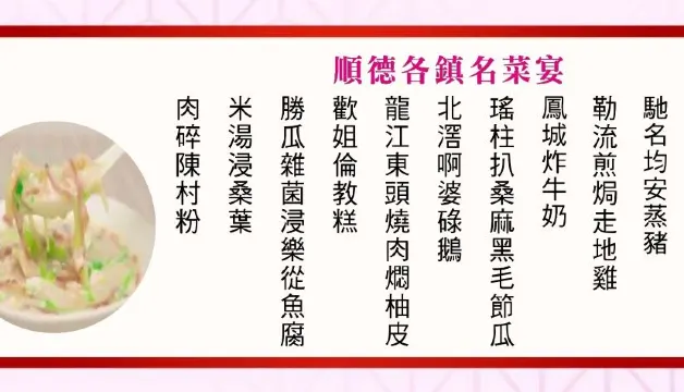 順德各鎮名菜宴