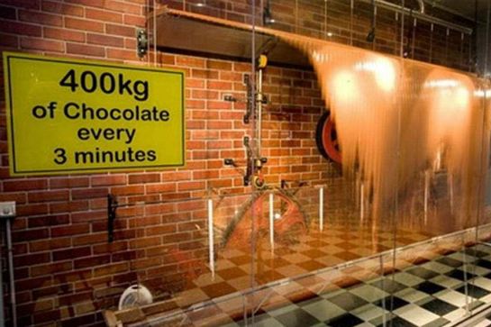 Pannys手工朱古力世界