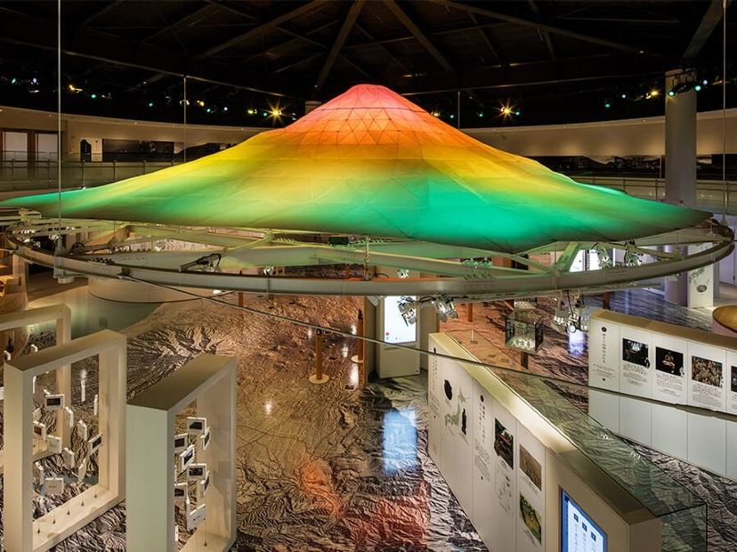 富士山世界遺產中心