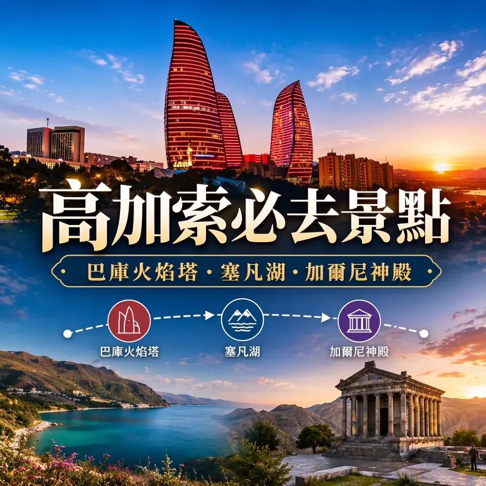 高加索必去景點｜巴庫火焰塔・塞凡湖
