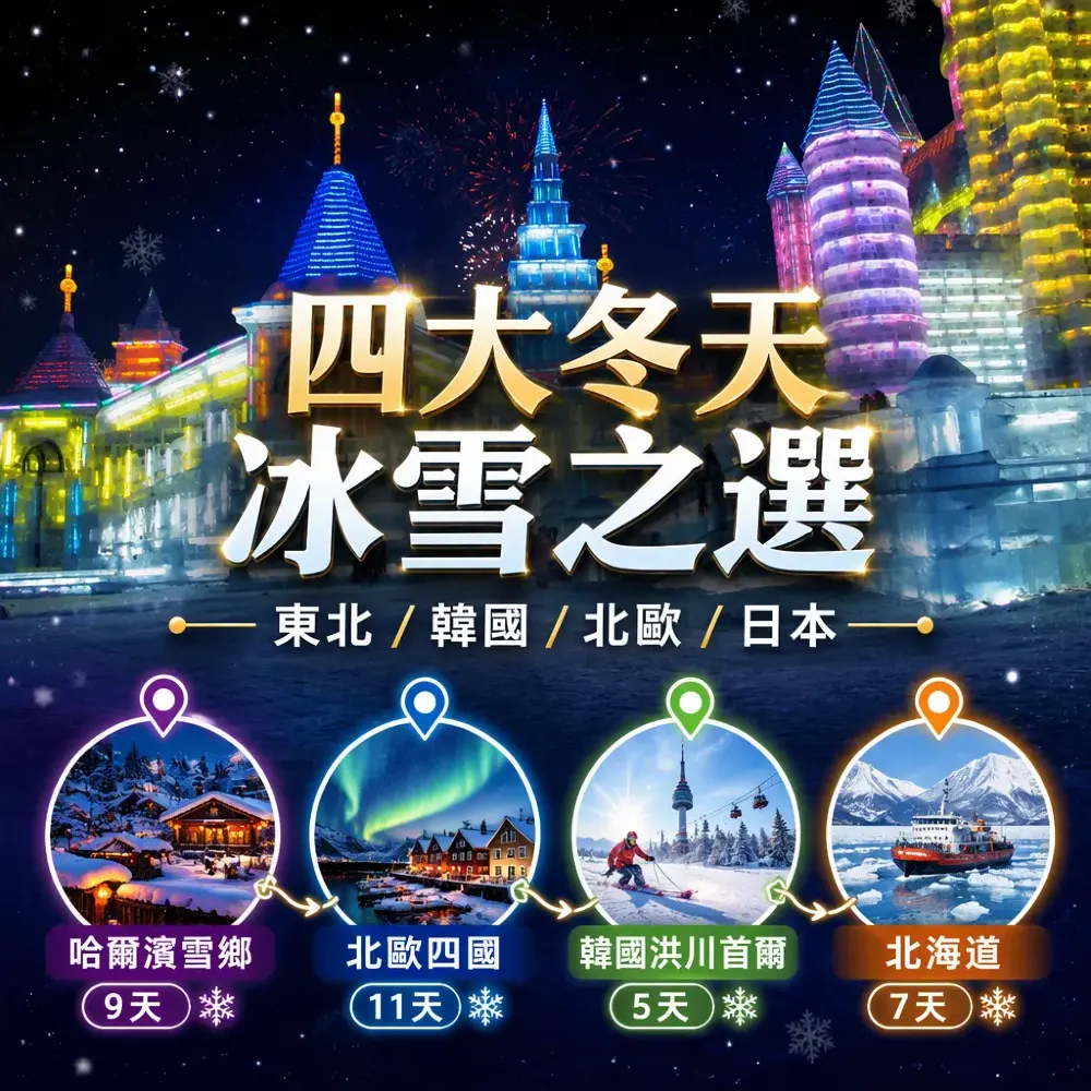 四大冬天冰雪之選~ 東北/ 韓國/ 北歐/ 日本｜四線天數玩法對比