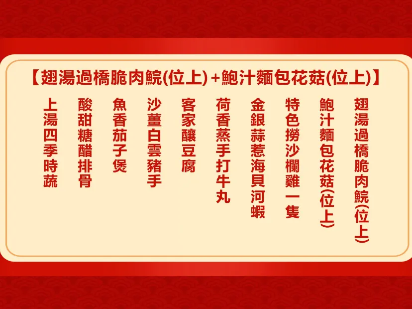 翅湯過橋脆肉鯇(位上)+鮑汁麵包花菇(位上)
