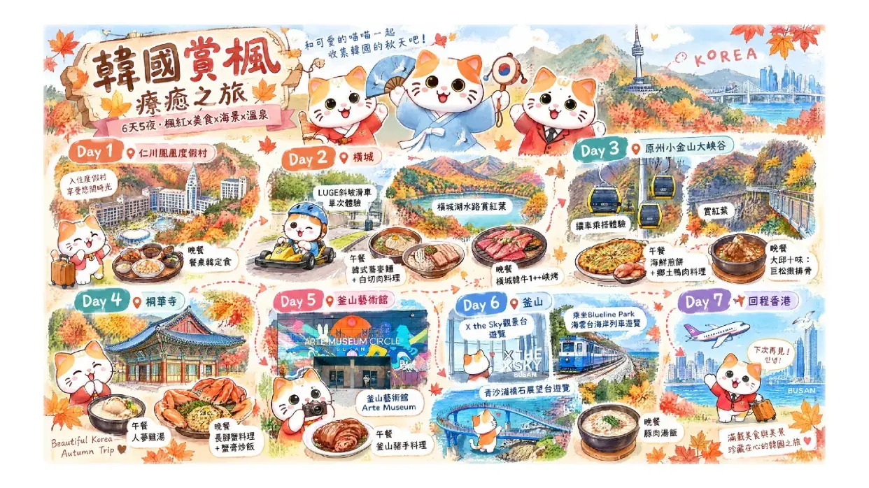 周奕瑋與您同遊韓國賞楓景周遊之旅