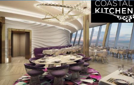 8-晚 可可島-拿騷-科蘇梅爾